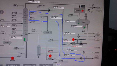 图中这个是什么控制系统图中画出来的是什么控制系统 是什么原来操作的 是用它来控制一种高纯度产品的侧线采出 Y那两个温度不能超过3度