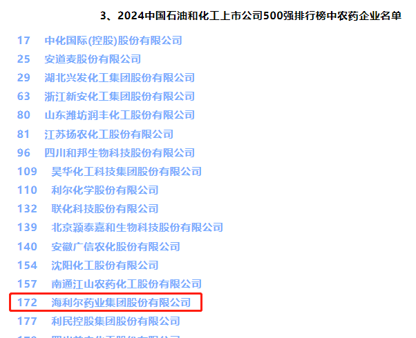 2 500强(1) (2).png