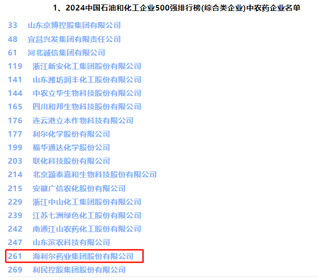 2 500强(1) (1).png